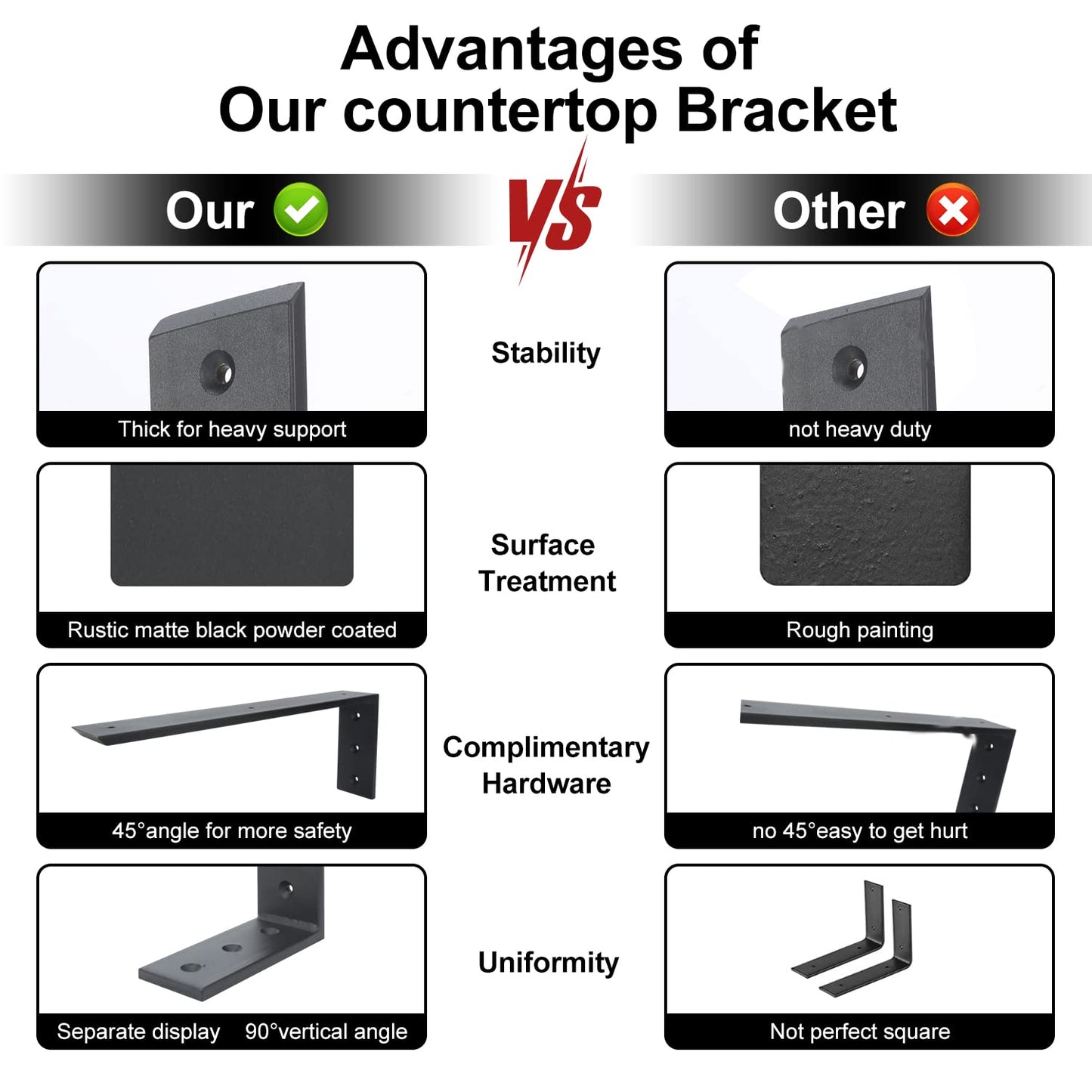 Countertop Support Bracket 4 Pack 14 inch Heavy Duty 3/8" Thick Black Granite Countertop Bracket 14"x6"x2.5" Shelf L Bracket Mantel Corbels for Quartz/Granite/Wood/Concret/Laminate Countertops