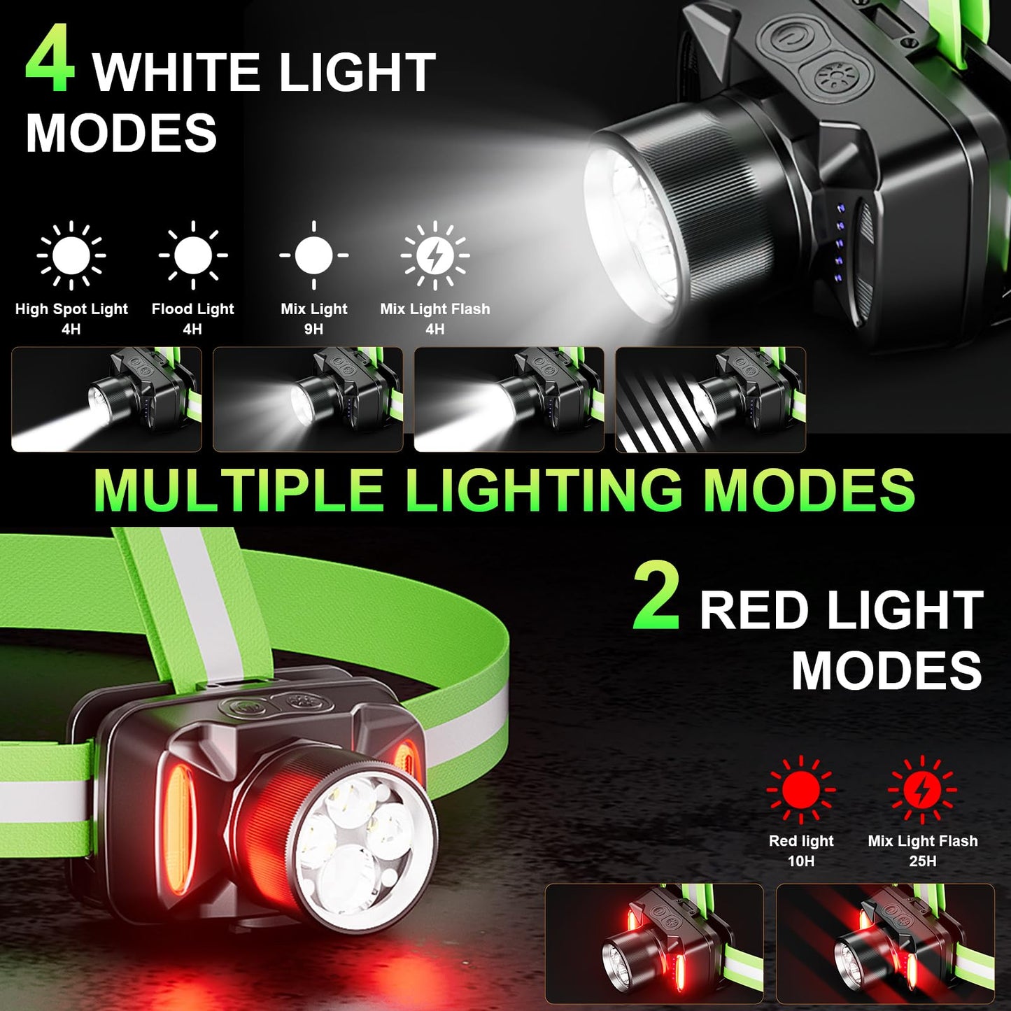 1000LM Running Lights for Runners, Reflective Runming Vest with LED Lights