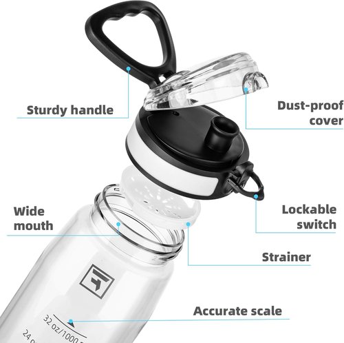Fanhaw 32 Oz Tritan Water Bottle - Clear, BPA-Free, Lightweight & Leak-Proof | Ideal for Gym & Travel