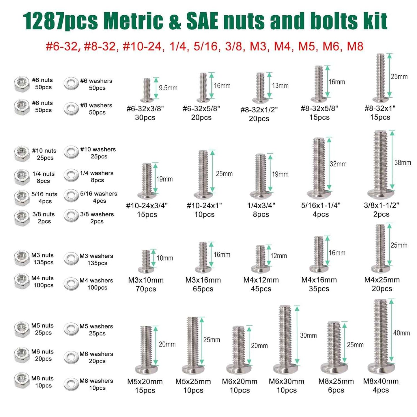 2002PCS Stainless Steel Hardware Assortment Kit - Metric & SAE Screws, Nuts, Bolts & Washers with Organizer Box