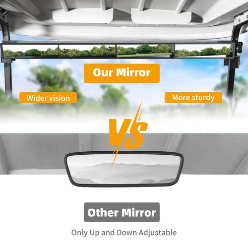 MIXOPOLY Golf Cart Rear View Mirror 4 Panel Universal for Yamaha EZGO Club Car, Wide Angle View Wink Mirror, Eliminate Blind Spots