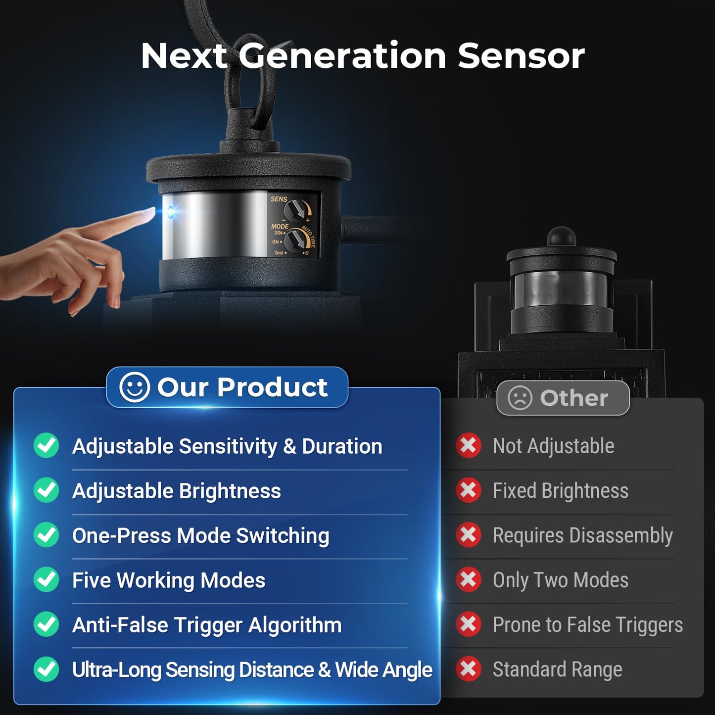 VIANIS Motion Sensor Outdoor Light fixtures Wall Mount, Large Anti-Rust Aluminum Outdoor Lantern, Black Waterproof Outside Wall Sconce for House, Modern Dusk to Dawn Exterior Lighting for Garage