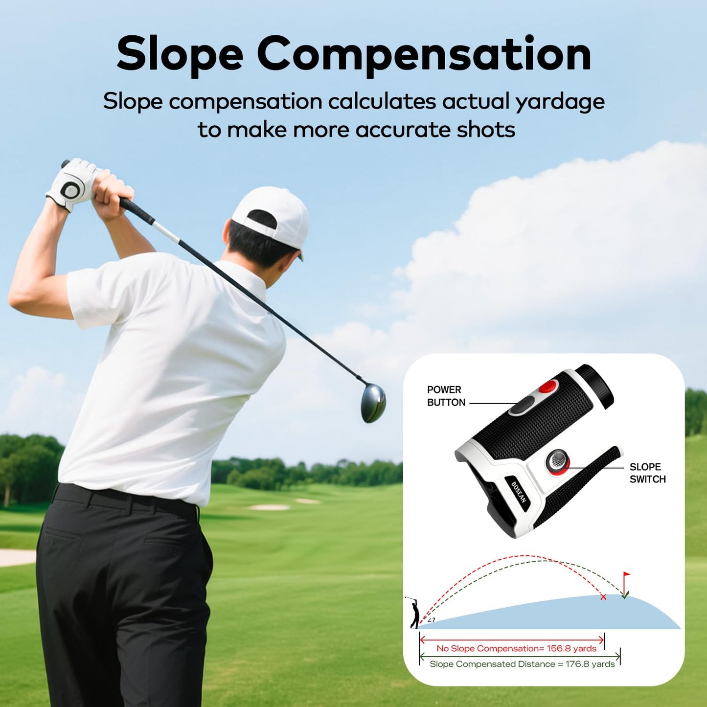 Golf Rangefinder with Slope and Magnetic, 1200/1500 Yards Range Finder Golf, 7X Magnification Flag Lock, Rechargeable Distance Measurment Device Accessory for Men (Black, 1200 Yards)
