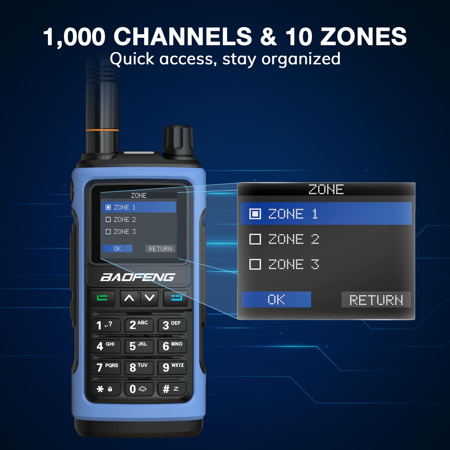 BAOFENG UV-7B Handheld Ham Radio, Chirp & Wireless APP Programmable, UV FM Aviation NOAA Receiver, 1000 CHs 10 Zones, USB-C Port, Channel Copy, SOS Strobe, with Speaker Mic & Extra High Gain ANT