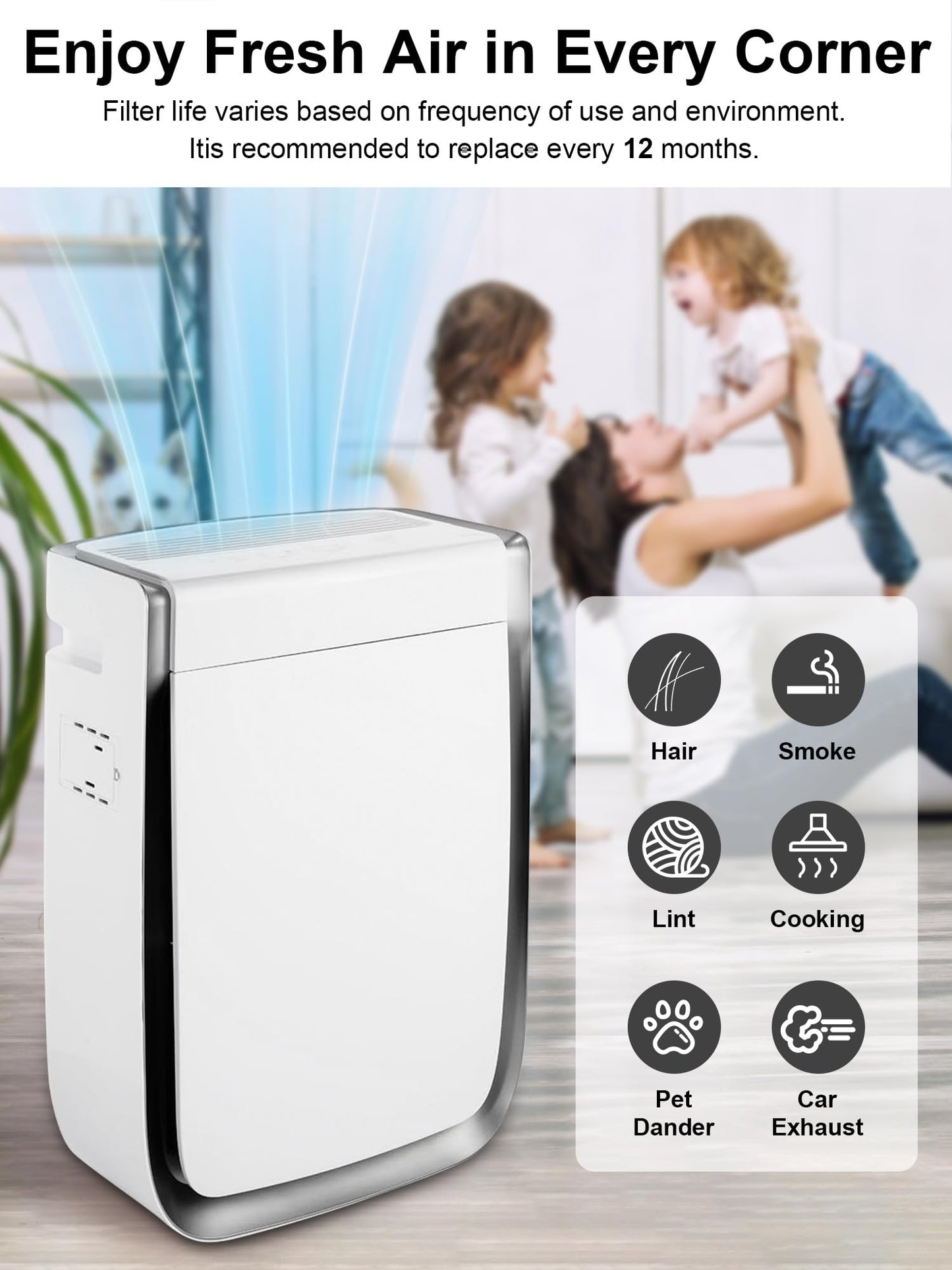 Commercial 3000 Replacement Filters Compatible with Air Doctor AD3000M Commercial Units, Includes 1 High-Efficiency Filter and 4 Pleated Pre-Filters, Comparable to Part # ADF3001 & ADF3010