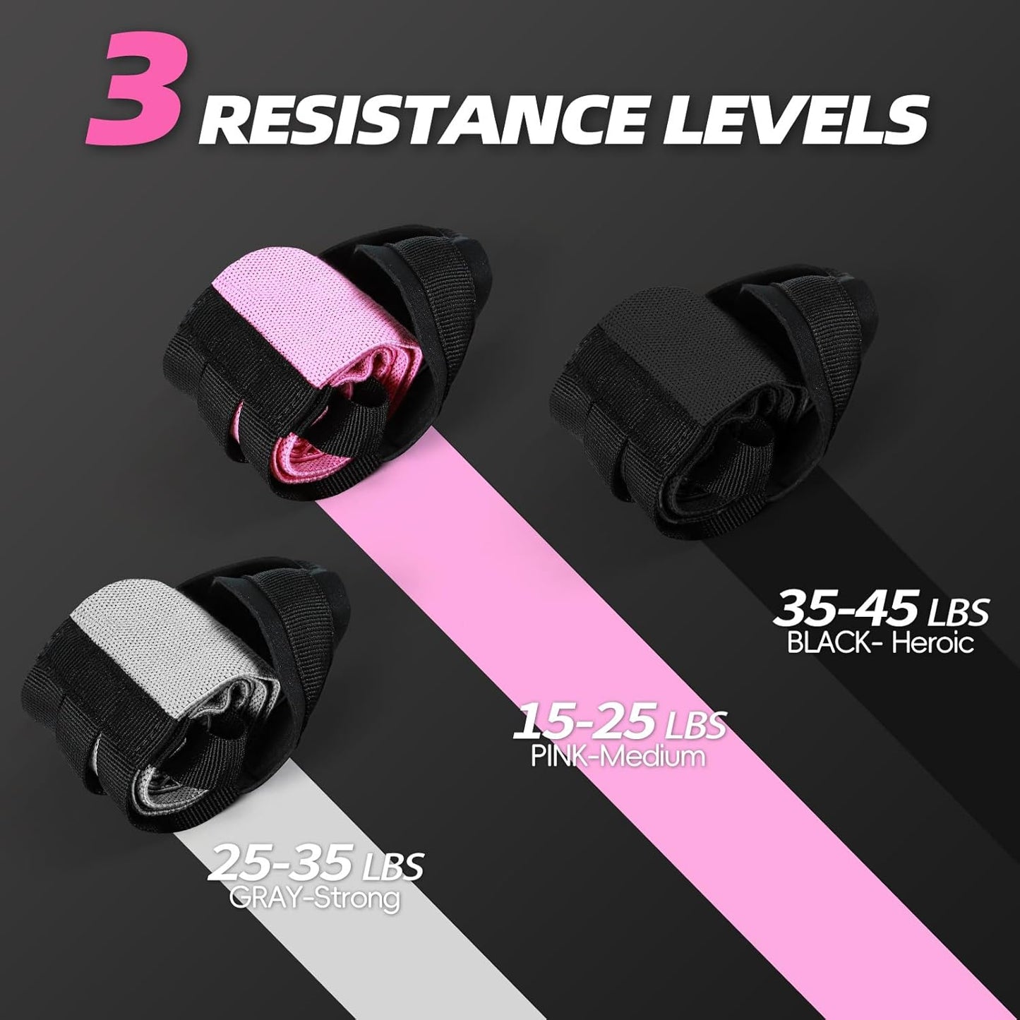 Skiennix Pedal Resistance Bands - Adjustable Manual Tension with Wood Handles | Multifunctional Fitness for Abdomen, Arms, Legs
