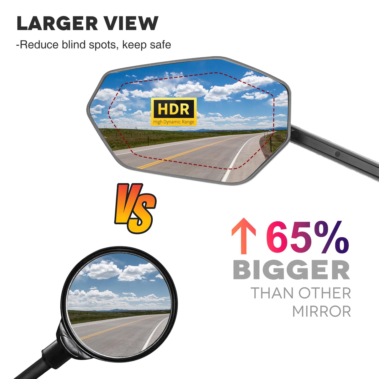 JJZOUEN 2026 Bike Mirror Handlebar Mount, Rotatable Bicycle Rear View Mirrors, Scratch Resistant Convex HD Glass, Safe Bike Rearview Mirror for MTB, E-bike, Road Bike Accessories, Fit 20-23mm