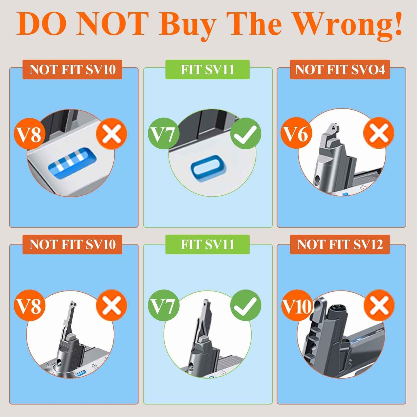 Professional 8500mAh V7 Animal Battery Replacement for Dyson SV11 V7 Motorhead Animal Trigger HEPA Car+Boat Absolute Handheld/Stick Vacuum Cleaners 3 Filters and 3 Screws Included