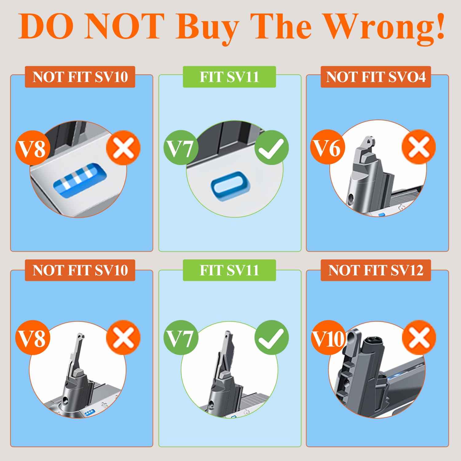 Professional 8500mAh V7 Animal Battery Replacement for Dyson SV11 V7 Motorhead Animal Trigger HEPA Car+Boat Absolute Handheld/Stick Vacuum Cleaners 3 Filters and 3 Screws Included