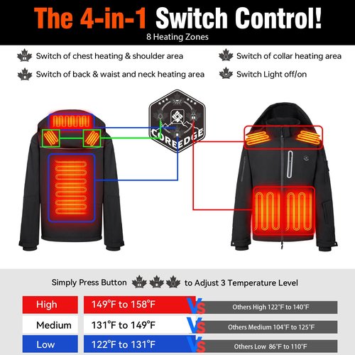 COREEDGE Men's Heated Jacket with Battery Pack, Windproof Waterproof Electric Coat | 3 Heat Settings | for Outdoor, Work, Camping (US, Alpha, Large, Regular, Regular, Black)