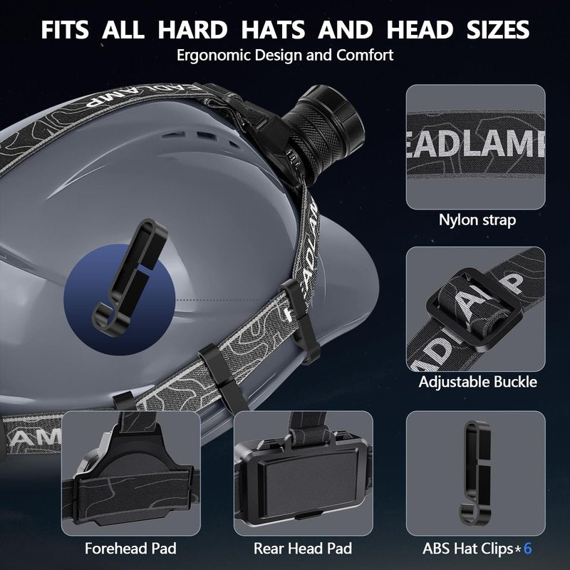 WWOAA Super Bright Headlamp Rechargeable 99000 High Lumens LED Head Lamp Battery Powered,12 Modes Waterproof Comfortable Headlight Zoomable Digital Display Headlamps for Hardhat Camping Hiking Fishing