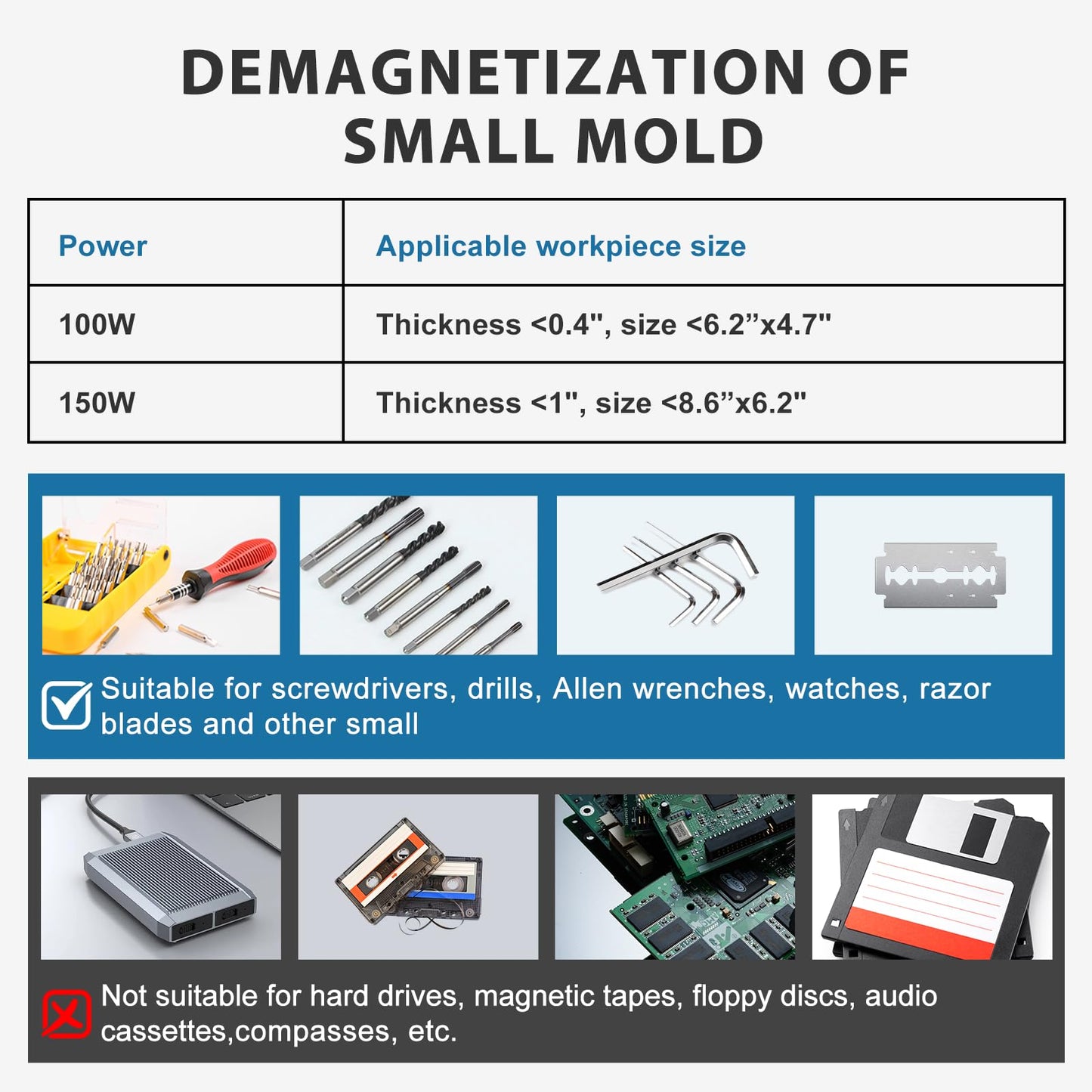 Epidioxi Plate Demagnetizer Tool Metal Demagnetizer 6.2” x 4.7” Degaussing Machine for Tool Dies Cutters (100, Watts)