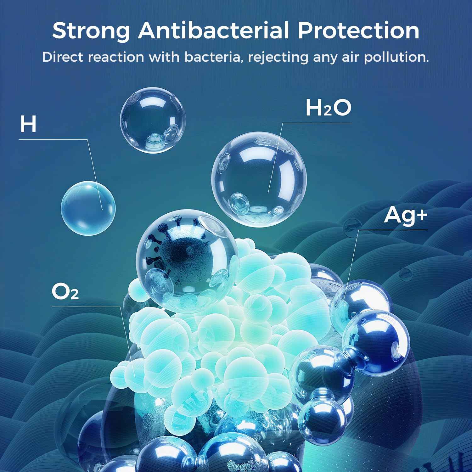 VOOPNU DH-JHD07 Air Filter Replacement 4-in-1 True HEPA Filter for Harmful Particulate, Dust, Hair, Dander, Odor - Standard Version (Blue), 2 Pack