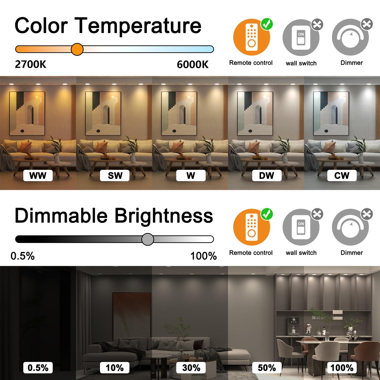 Recessed Lighting 4 Inch RGBCW Color Changing 12W LED Downlights with Junction Box,1080Lumens Canless LED Recessed Ceiling Lights Dimmable by Remote Control,Memory,Timer,Delayed Off,3 Modes, 12Pack