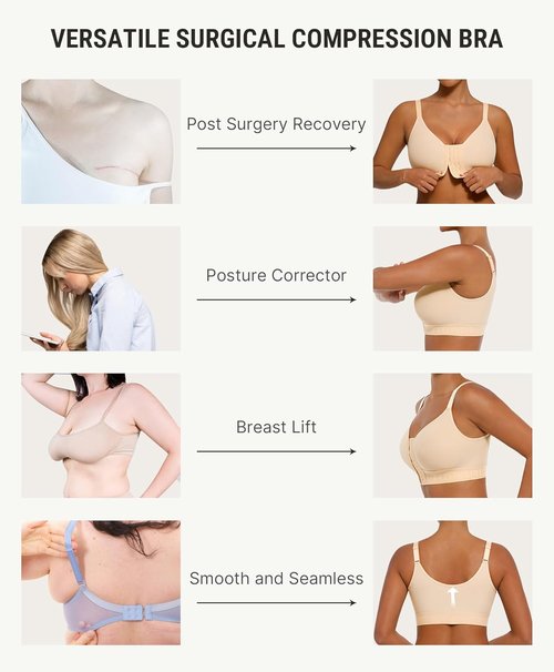 FeelinGirl Post-Surgery Bras - Wireless Front Closure Mastectomy Bra for Full Coverage Comfort