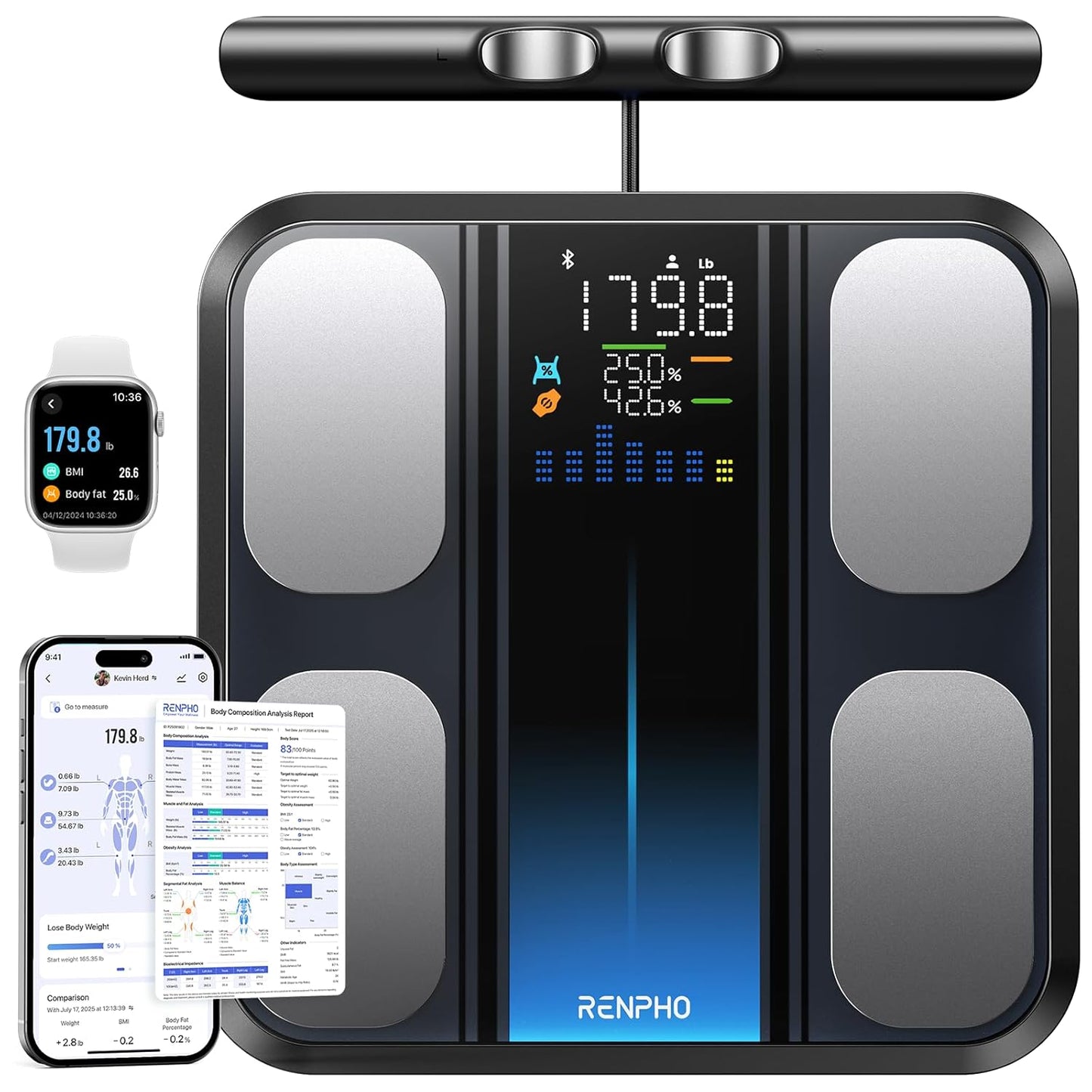 RENPHO Smart Scale - 8-Electrode Digital Bathroom Scale with BMI & Body Composition Analyzer | Larger Platform