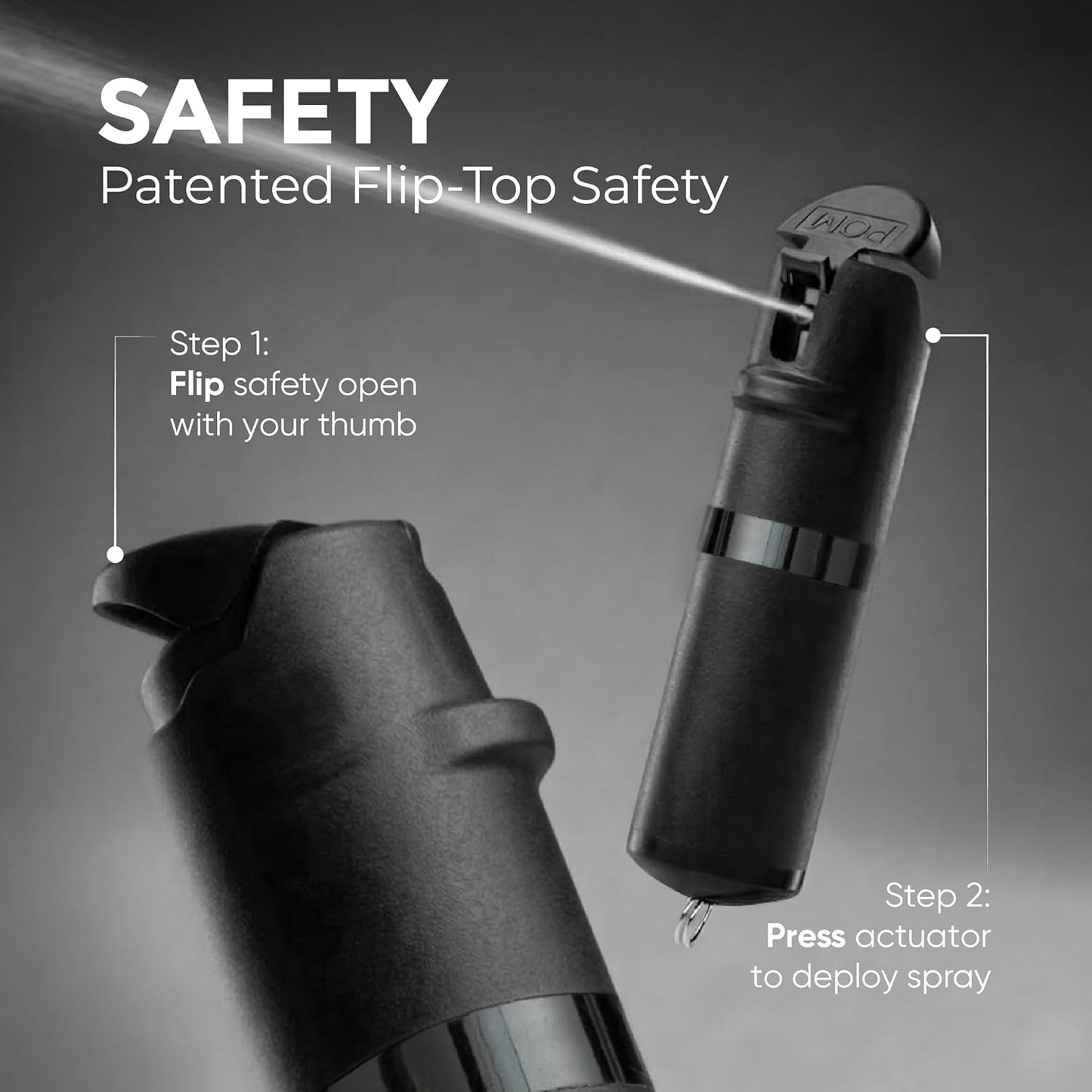 POM Premium Pepper Spray Keychain - Quick Release Flip Top Safety | Police Grade OC Formula, 10 Ft Range