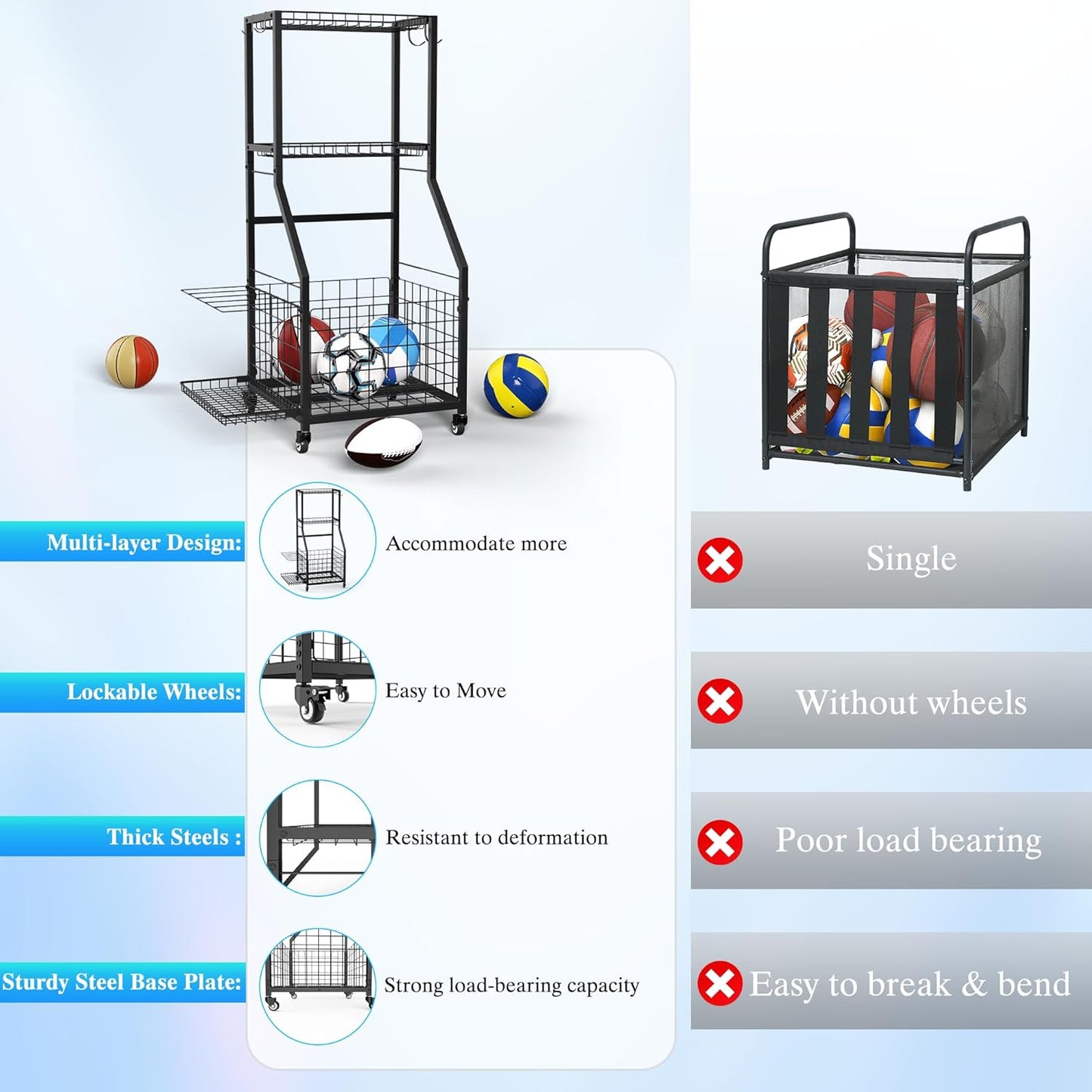 Skiennix Sports Equipment Garage Organizer - Maximize Space with Durable Design | Ideal for All Gear