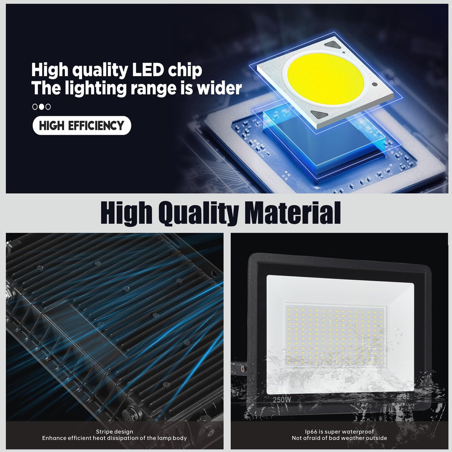 MUCLUD 2Pack LED Flood Light Outdoor,250W LED Work Light 25500lmwith 6FT US Plug,IP66 Waterproof Exterior Security Lights,6000K Daylight White Outside Floodlights Slim Design for Playground Yard