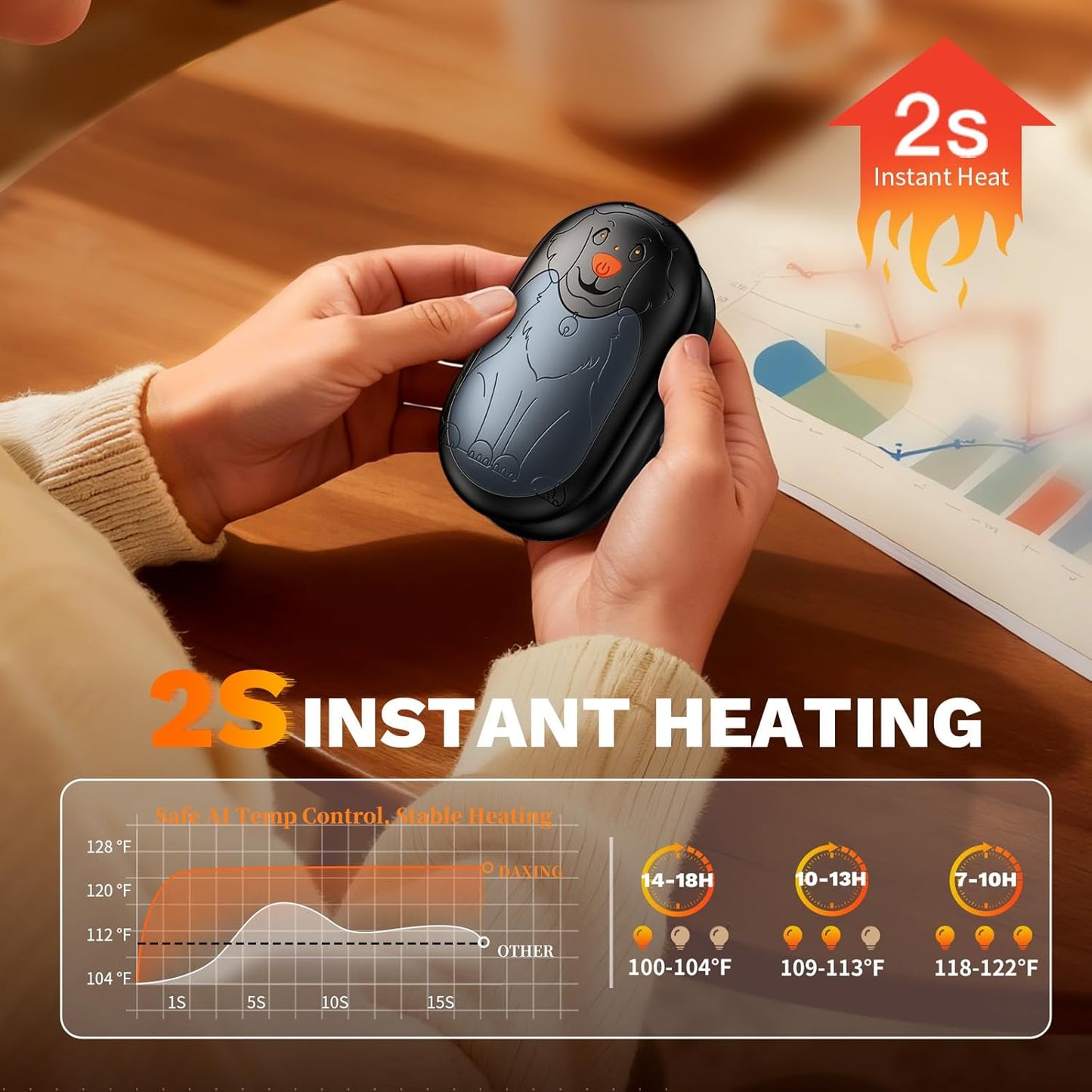 Skiennix Rechargeable Hand Warmers - Magnetic Electric Design with 3-Level Temperature Control | 2 Pack for Up to 24 Hours of Warmth