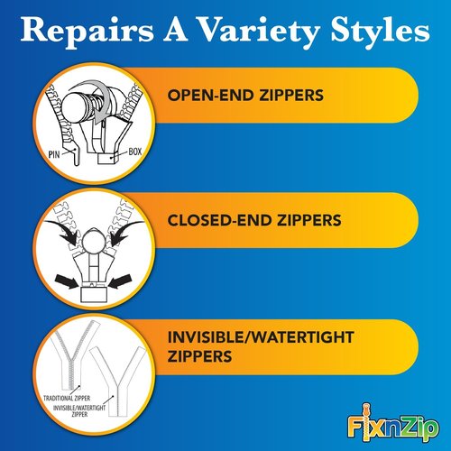 FixNZip Zipper Repair Kit Bundle - Universal No-Sew Slider Replacement | Instant & Reusable | Sizes 1-10