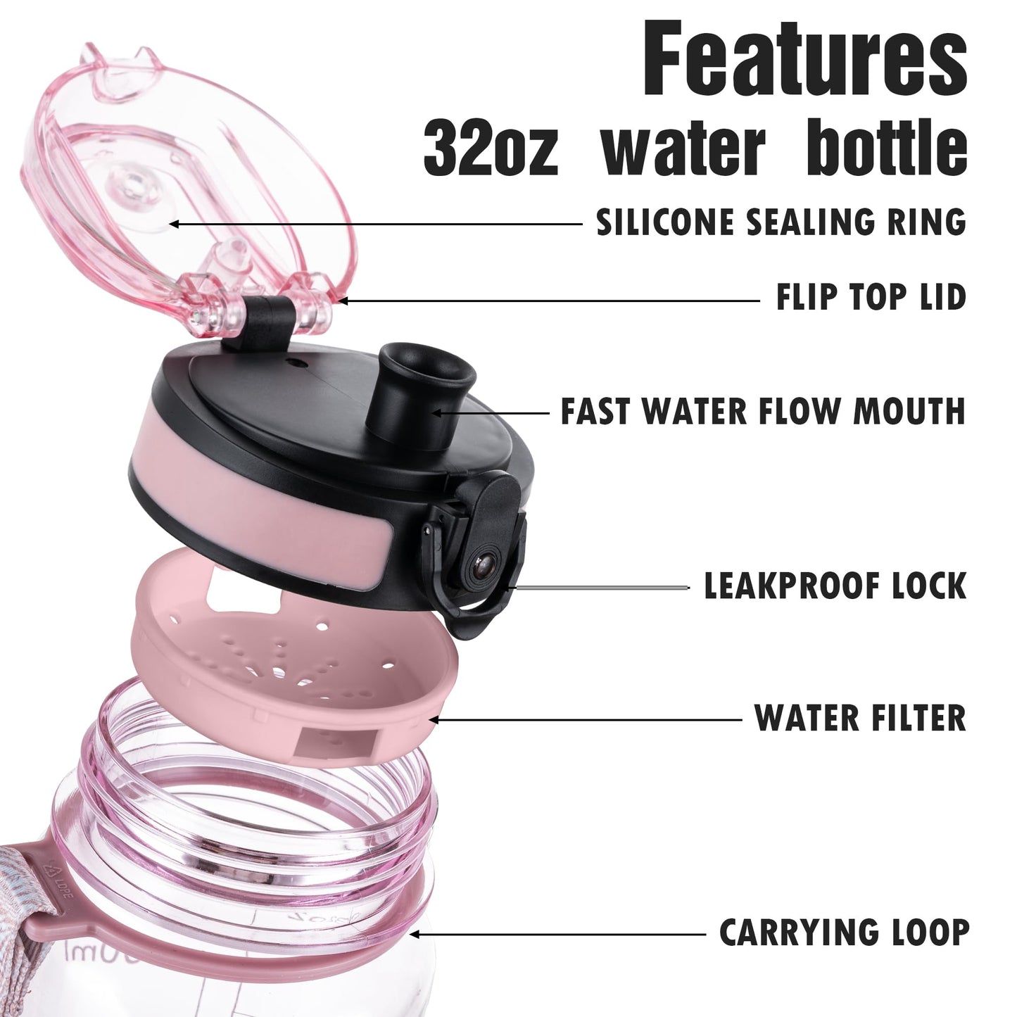 OLDLEY Water Bottle, 32oz Motivational Sports Water Bottle with Time Marker - Times to Drink - Tritan, BPA Free, Wide Mouth Leakproof, Anniversary Birthday Gifts for Men Women, Clear Pink