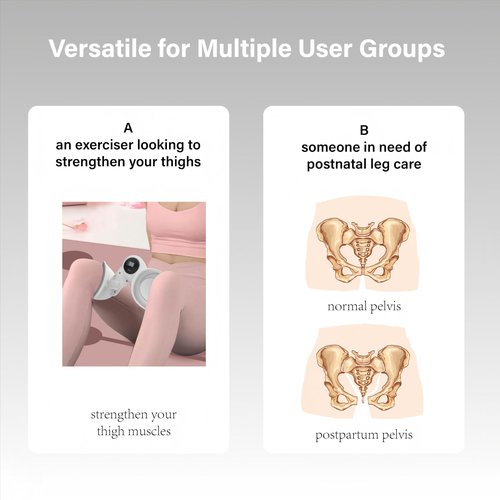 Kegel Exerciser Thigh Master for Women, Adjustable Pelvic Floor Exercise Devices with LED Display, 360° Inner Thigh Exerciser of HIPS/Arm/Leg (Gray)