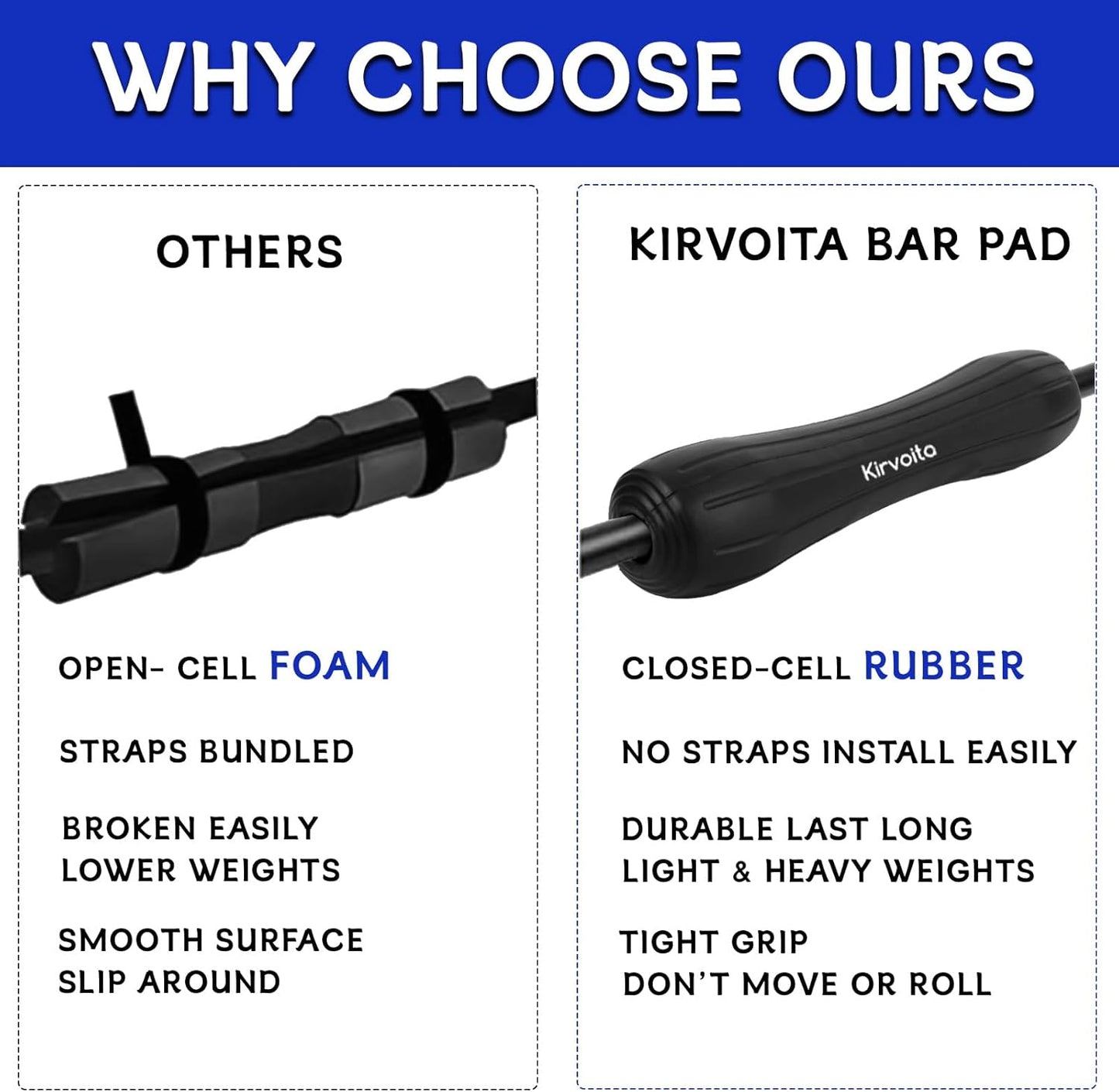 Rubber Barbell Pad - Squat & Hip Thrust Pad | Easy Installation, No Straps Needed, 15.5" x 3.5" x 3.5", Black
