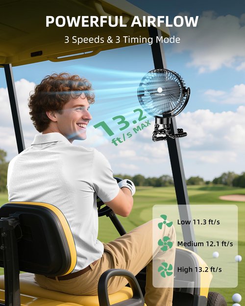 Golf Cart Fan Rechargeable, 12000mAh Battery Operated Portable Fan with 3 Speeds & Timer 360°Rotatable, Golf Palyer Essential Compatible with EZGO Club Car Yamaha Golf Accessories Gifts for Men Women