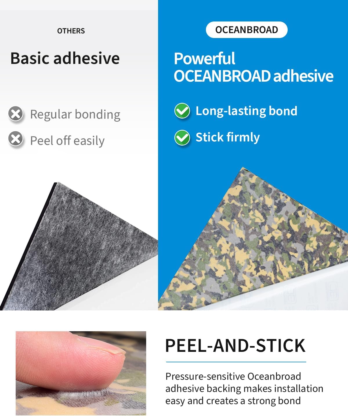 OCEANBROAD 3M Self-Adhesive EVA Foam Camouflage Boat Flooring - Non-Slip Mat for Motorboats, 48''x16.8''