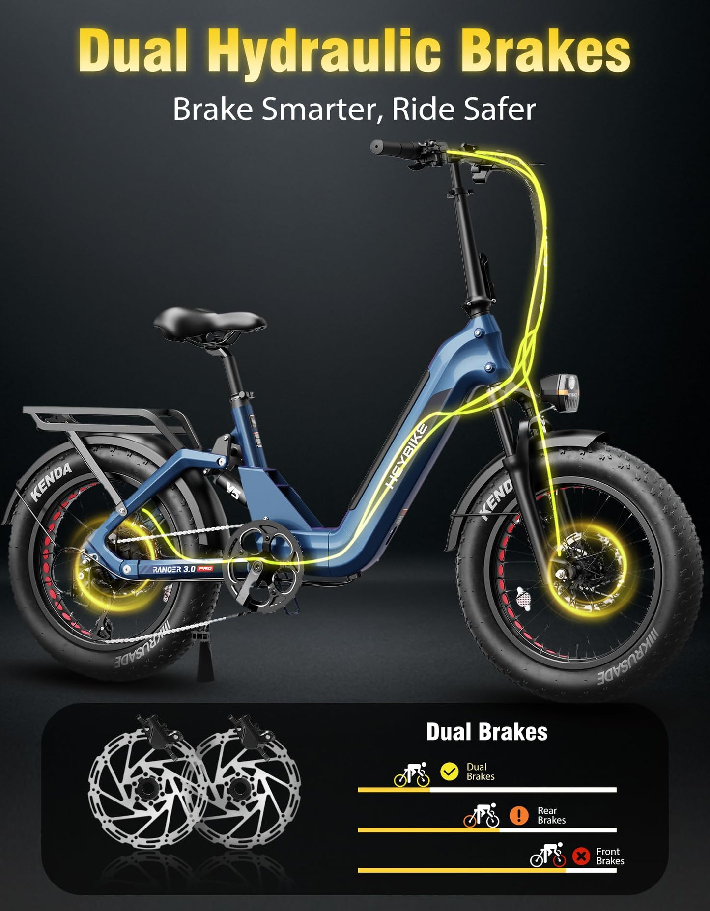 Heybike Ranger 3.0 Pro 20"*4 Foldable Electric Bike, 90Miles Long Range E Bike, 1200W Peak Motor 28MPH, 720WH Removable Battery E-Bike, NFC Unlock,Fat Tire Step-Thru Ebike