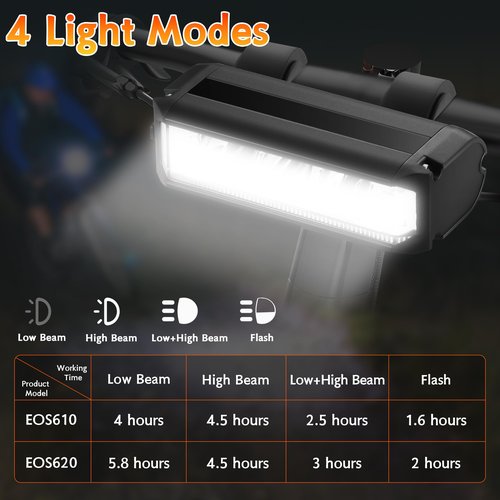Mooyude High Lumens Super Bright Bike Light for Night Riding, USB Rechargeable Bicycle Headlight, Waterproof Bike Headlight, Waterproof Bike Headlight and Taillight, MTB Off-Road Cycling Commuting