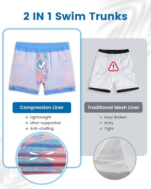Maamgic Men's Swim Trunks - Quick-Dry 5-Inch Inseam Board Shorts with Compression Liner & Zipper Pockets