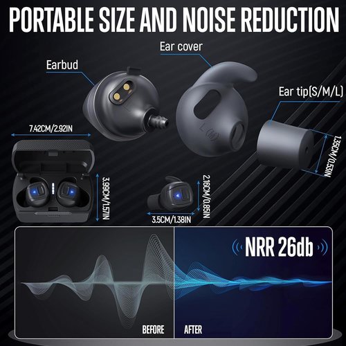 GLORYFIRE Shooting Ear Protection Earplugs, Bluetooth Hearing Protection Earplugs for Noise Reduction