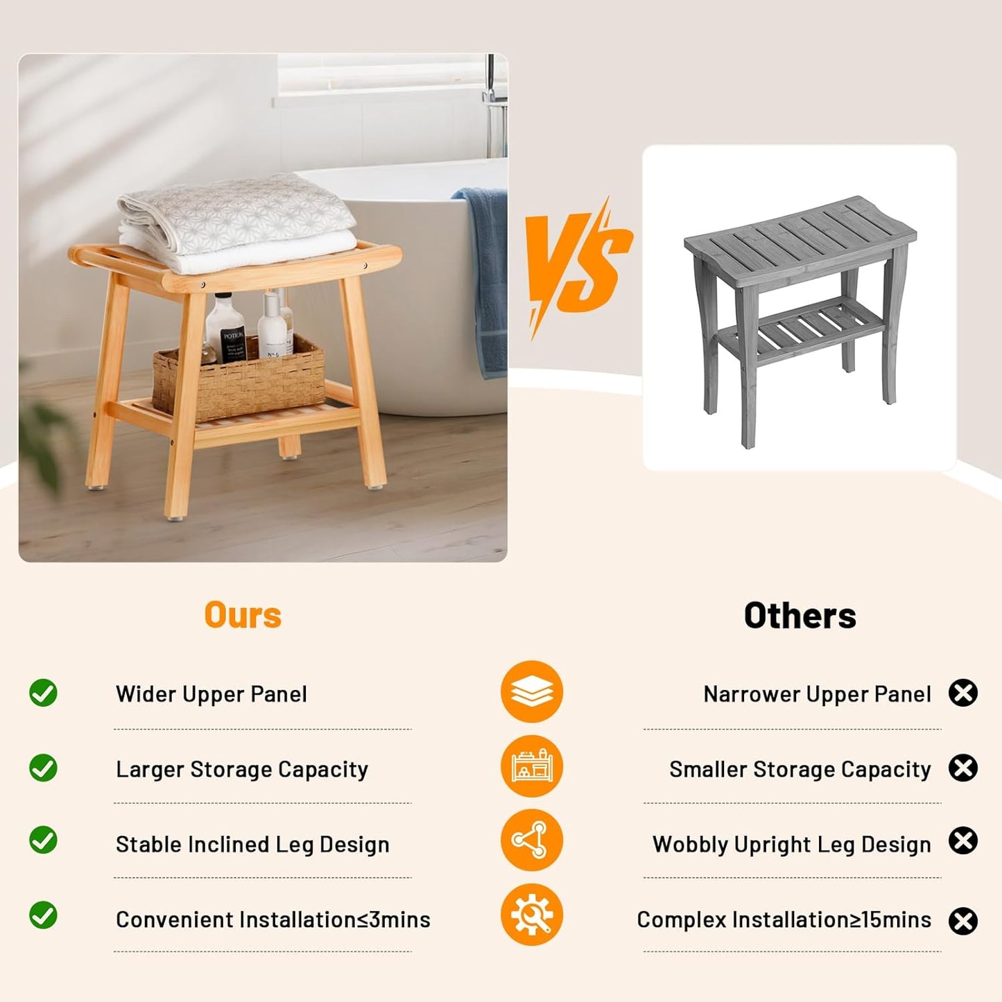 Bamboo Shower Bench with Storage Shelf - Waterproof Spa Stool for Seniors & Disabled
