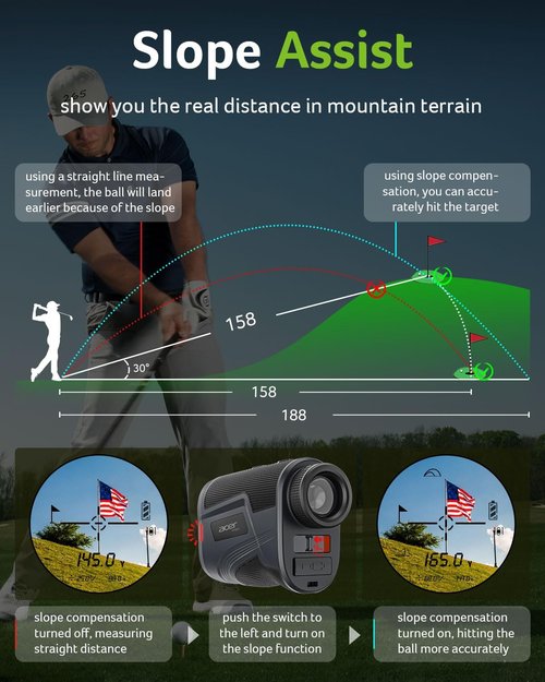 Acer Golf Rangefinder - 800/1200 Yards with Slope, 6X Magnification & Vibration Lock | Rechargeable Battery