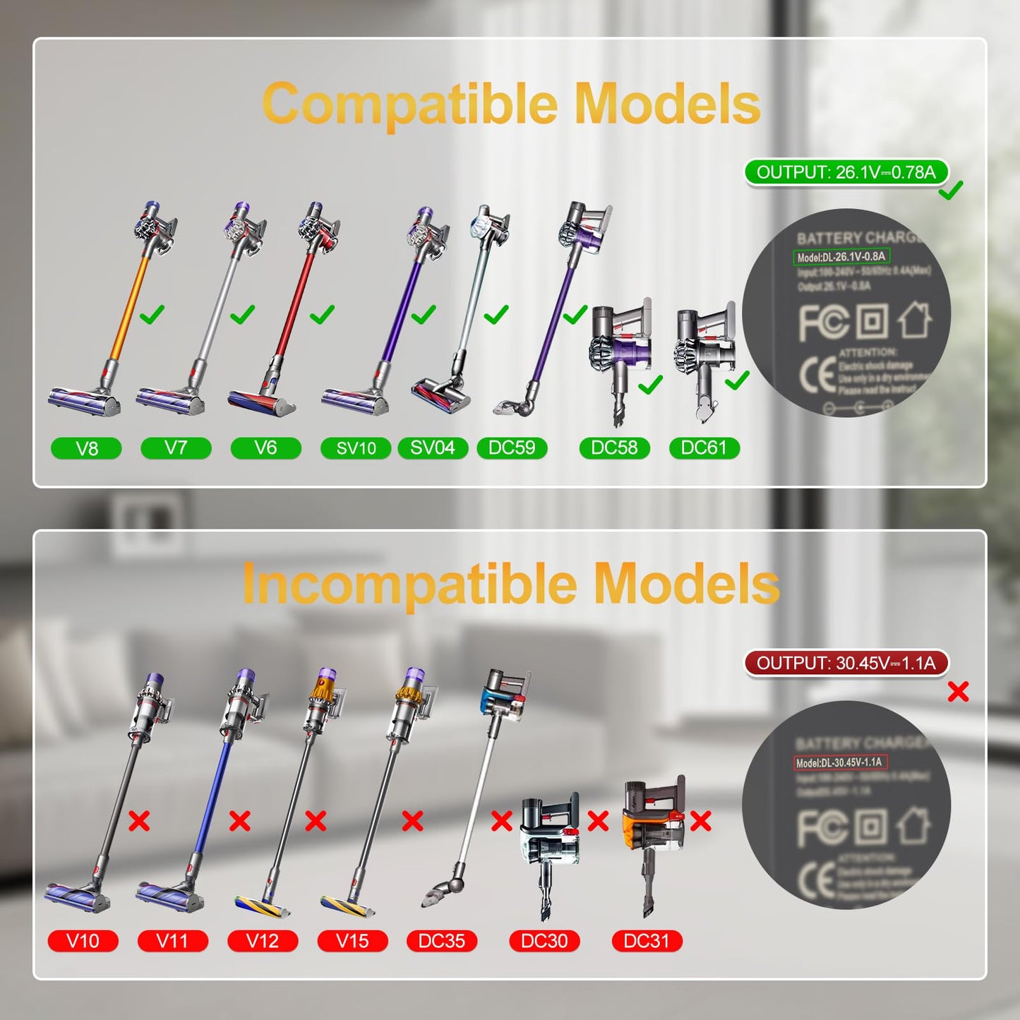 26.1V Vacuum Charger Compatible with Dyson V8 V7 V6 DC59 DC58 DC61 DC62 SV03 SV04 SV05 SV06 SV07 SV09 SV10 SV11 Animal Motorhead Absolute Trigger Cordless Vacuum Cleaner 967813-02 205720-02 Power Cord