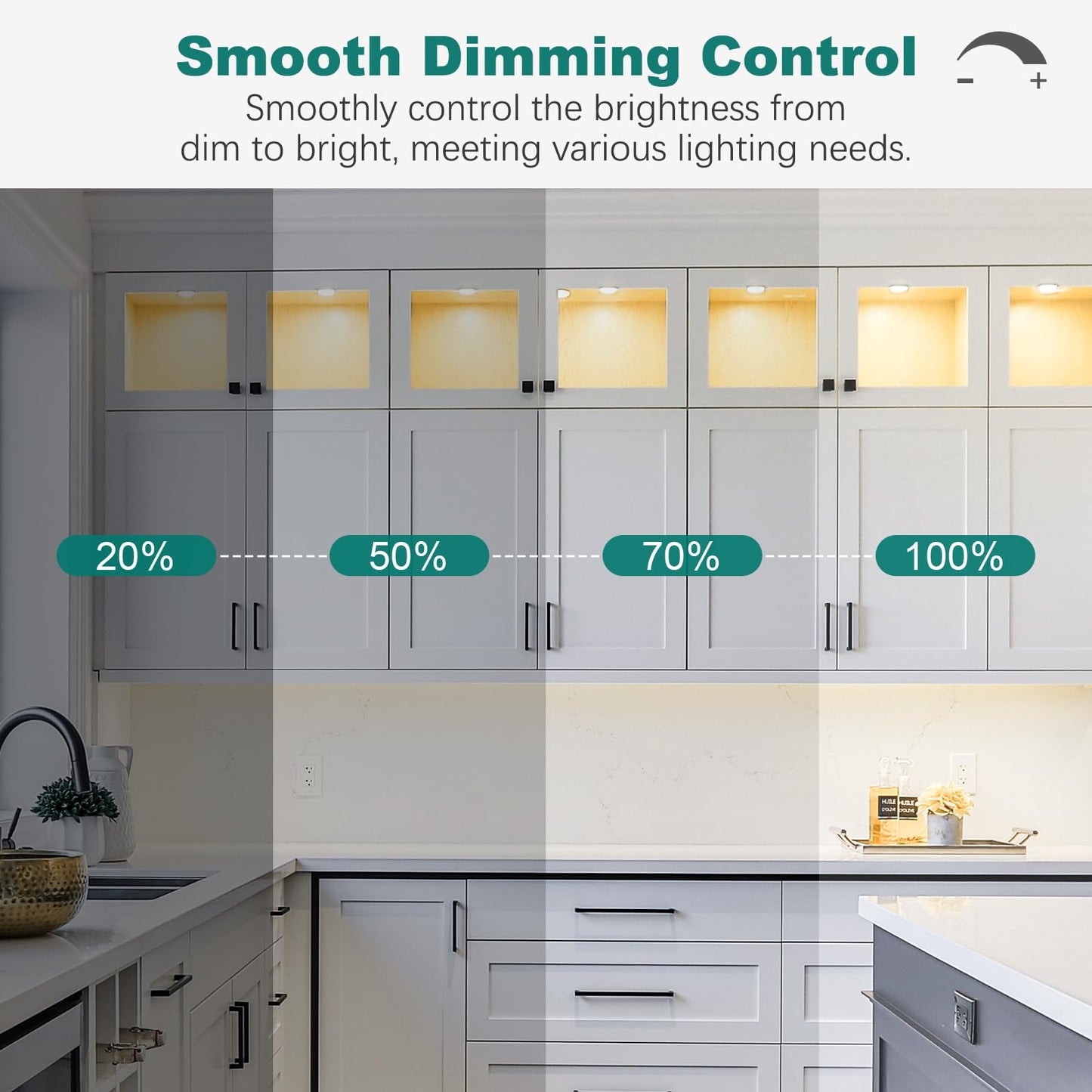 DiCUNO PAR16 LED Bulb Dimmable, 5W Short Neck Spotlight Bulb, 550Lumen, 38° Beam Angle, Warm White 2700K, 50W Equivalent E26 LED for Recessed Light, Curio Cabinet, Pack of 6