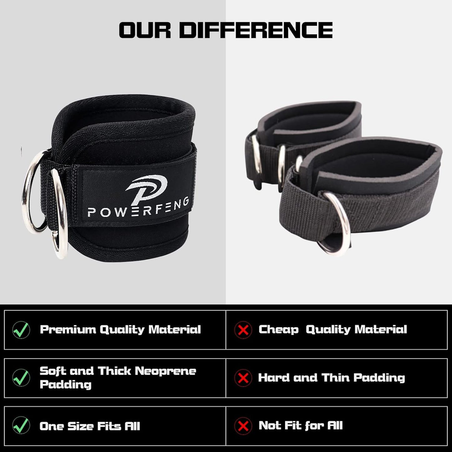 Skiennix Ankle Strap Cable Machine - Glute Kickback Cuffs for Home Gym Leg Workouts | Adjustable Fit