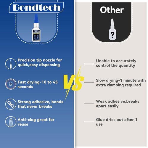 Fletching Glue by [Brand Name] - Instant Clear Adhesive for Carbon Arrows & Vanes | 30g