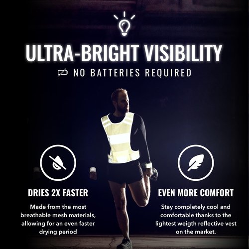 247 Viz Mesh Reflective Vest with Inside Pocket - High Visibility Reflective Running Gear Safety Vest Straps for Men, Women,Kids, for Night Running, Walking, & Cycling