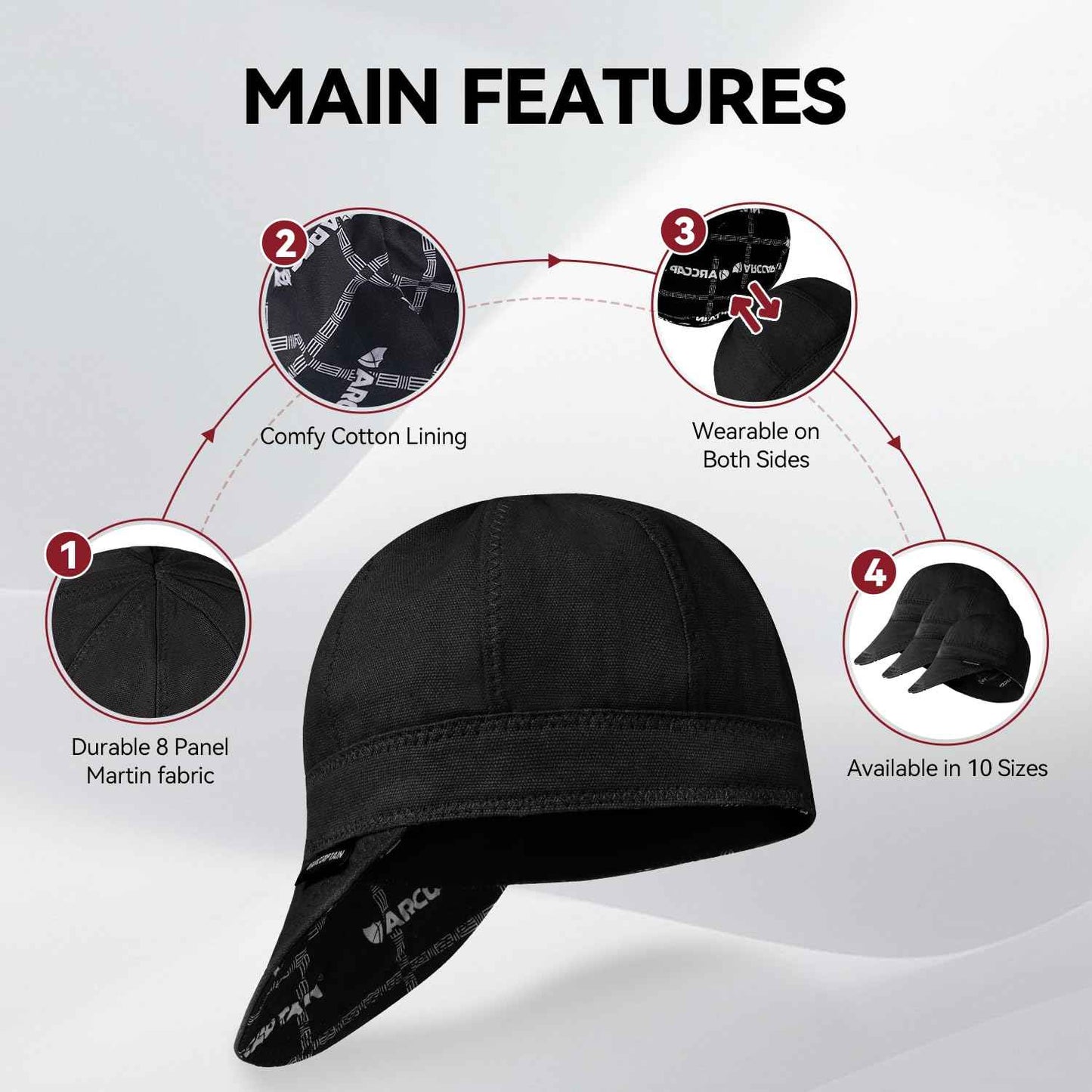 ARCCAPTAIN Reversible Welding Cap, 8 Panel Protective Welders Cap, 10 oz Fireproof Cotton Comforts for Safety and Protection While Welding to Men Women, Black, 7 1/4