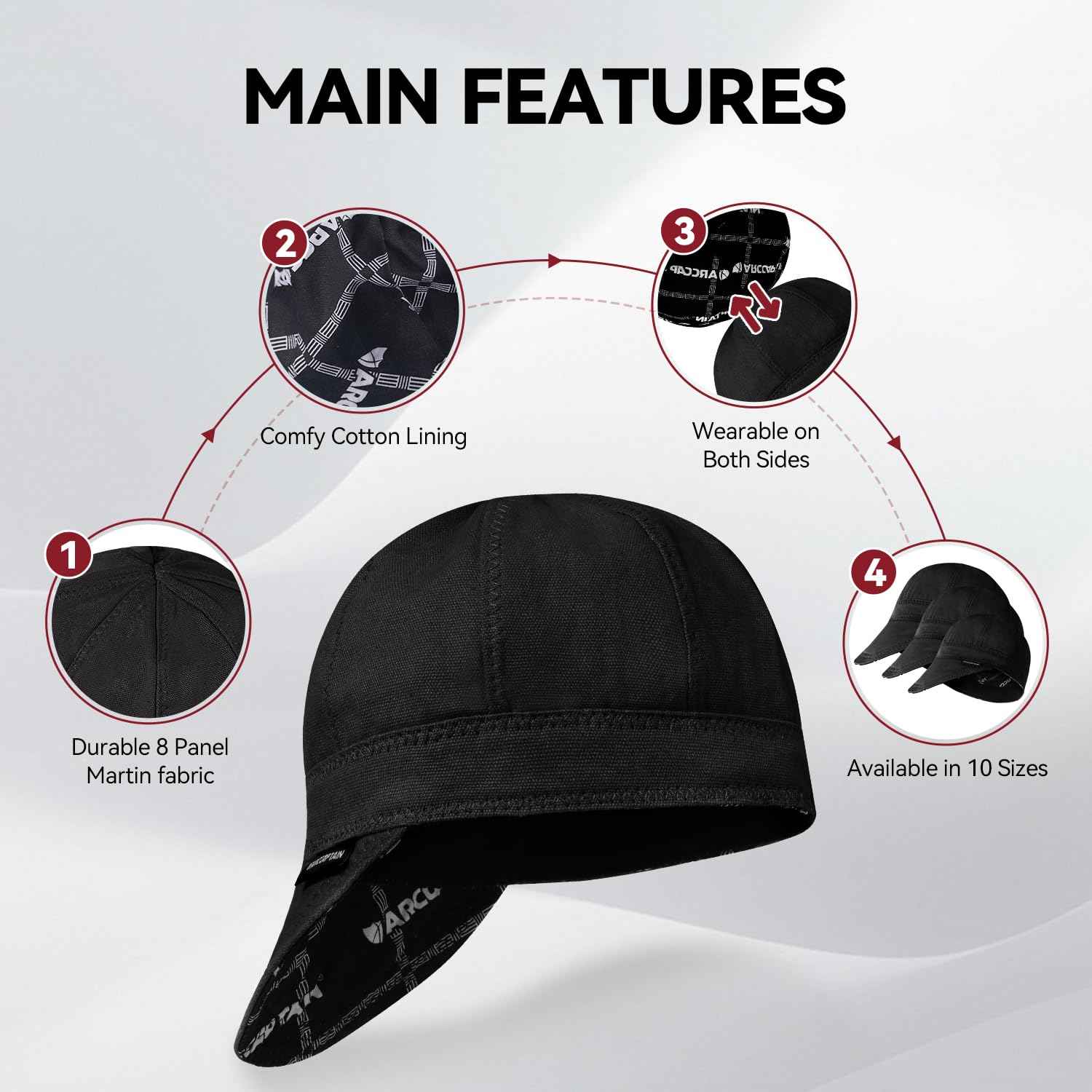 ARCCAPTAIN Reversible Welding Cap, 8 Panel Protective Welders Cap, 10 oz Fireproof Cotton Comforts for Safety and Protection While Welding to Men Women, Black, 7 1/4