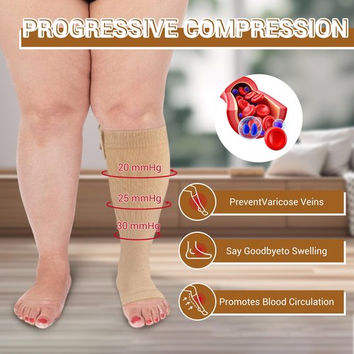 4 Pairs Zipper Compression Socks Women & Men, 15-20 Mmhg Compression Socks with Zipper, Medical Compression Socks with Zipper, Toeless Lining for Varicose Veins, Edema, Recover (Black/Beige Open Toe, Large-X-Large)