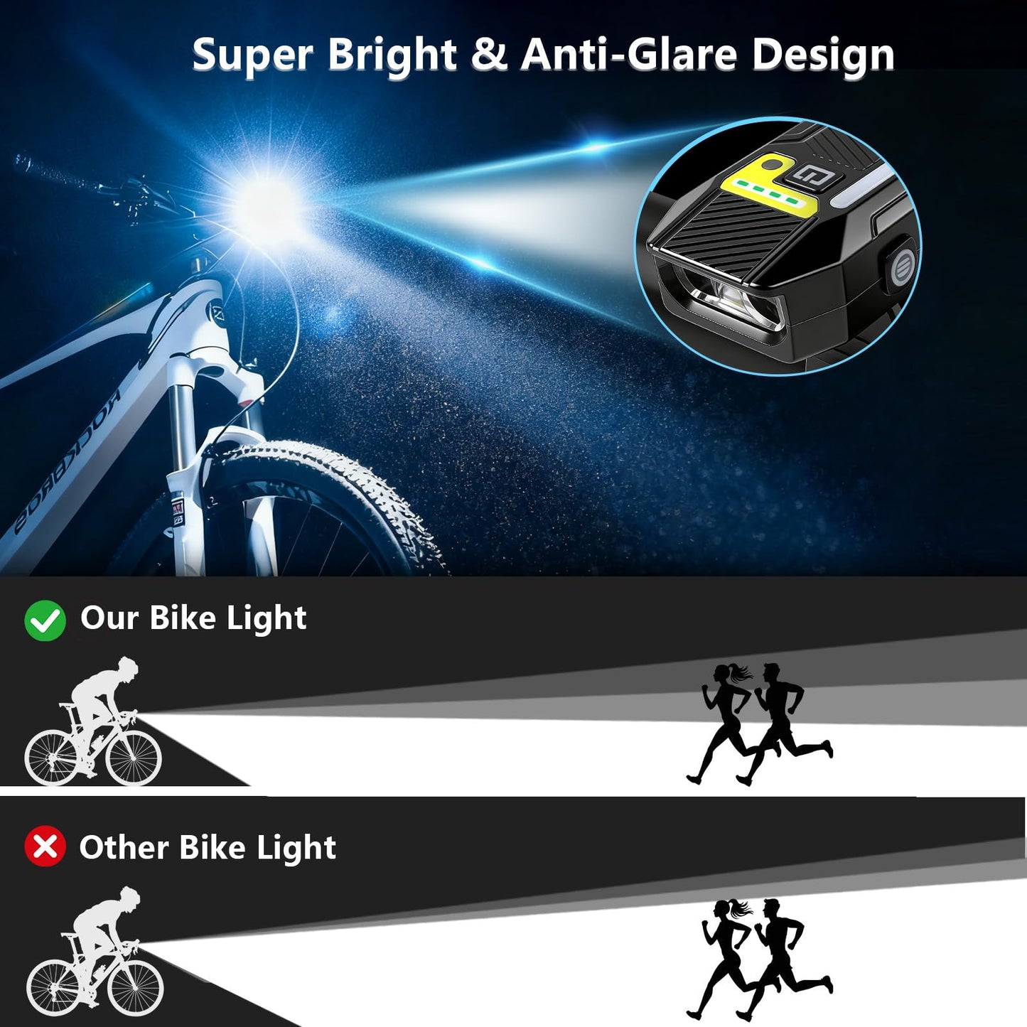 HAARAY Bright LED Bike Headlight with RGB Side Lights & Light Sensor, 5+10 Modes 2400mAh USB-C Rechargeable Bicycle Lights Waterproof, 360°Rotatable Strap Mount Bike Front Lights for Night Riding