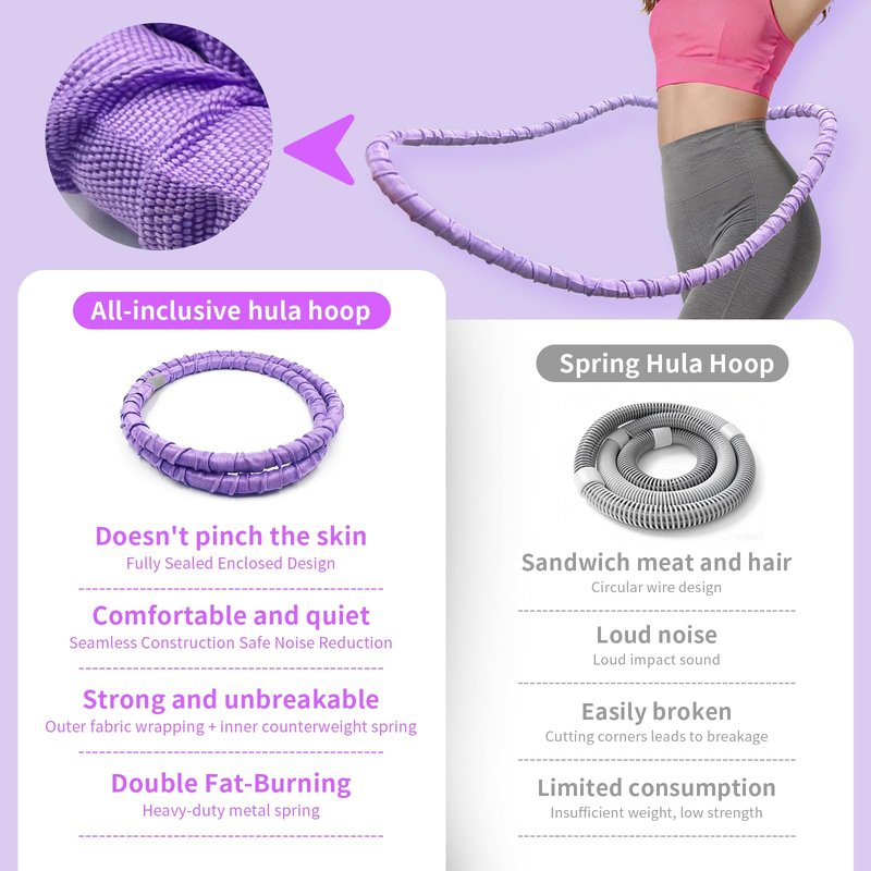 2 lbs Weighted Soft Velvet Hula Hoop Women, Spring Exercise Fitness Hoop Weight Loss Adults Collapsible Portable, No Bruising, for Core Strengt, Waist Toning&Fat Burning, Home Travel Workouts (Purple)