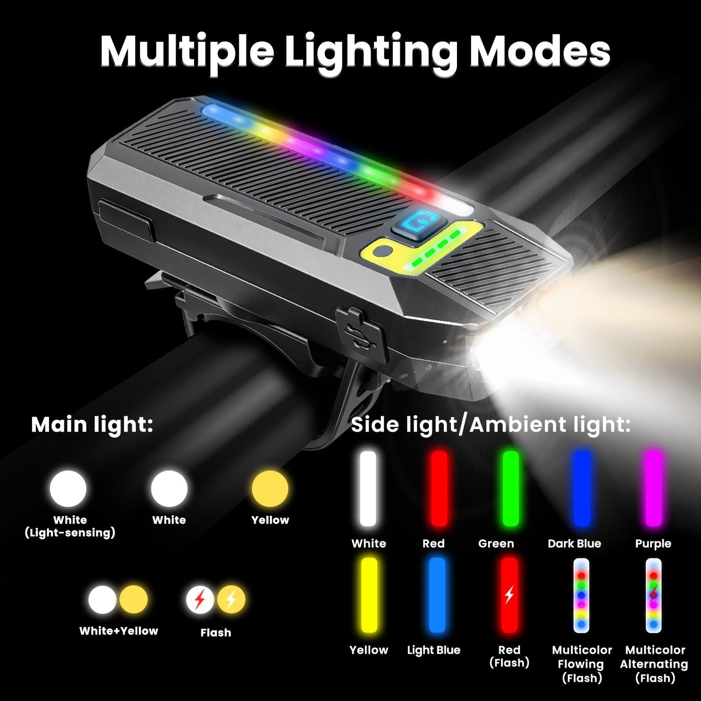 HAARAY Bright LED Bike Headlight with RGB Side Lights & Light Sensor, 5+10 Modes 2400mAh USB-C Rechargeable Bicycle Lights Waterproof, 360°Rotatable Strap Mount Bike Front Lights for Night Riding