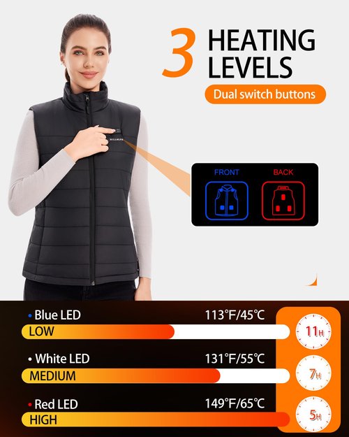 HILLSLTR Heated Vest Women with 18400mAh USB-C Rechargeable Battery, Lightweight Puffer Electric Heating Vest with Heated Collar,M