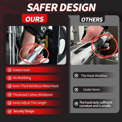 Heavy Duty Steel Weight Lifting Hooks by [Brand Name] - Neoprene Padded Wrist Straps for Secure Grip | Ideal for Deadlifts, Pull Ups & Strength Training