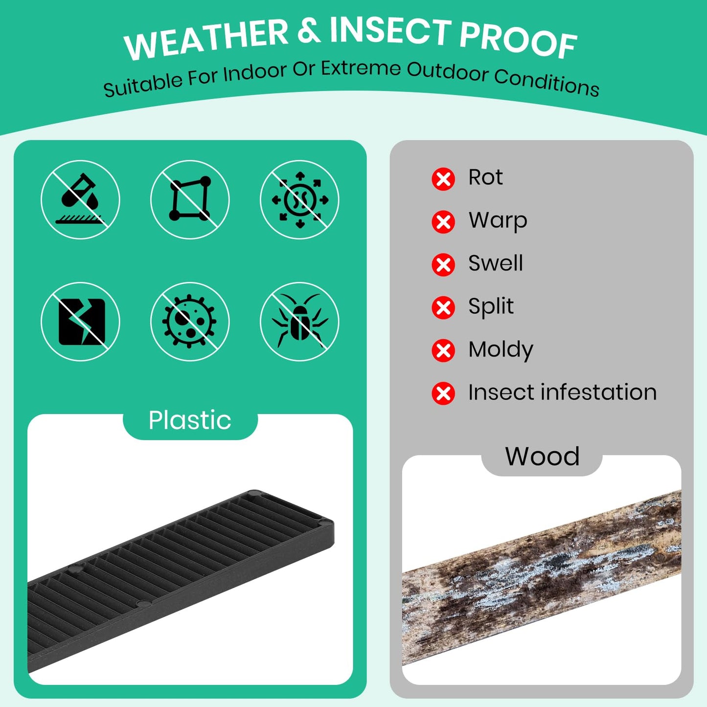 Composite Shims and Leveling Wedges (20pcs, 8.6"), Plastic Shims Wedges for Furniture Appliances, DIY Furniture Levelers, Easy to Snap Door Shims, Table Leveler, Window Shims, Toilet Shims